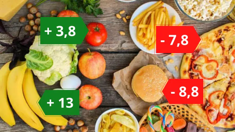 une aliments esp&eacute;rance de vie