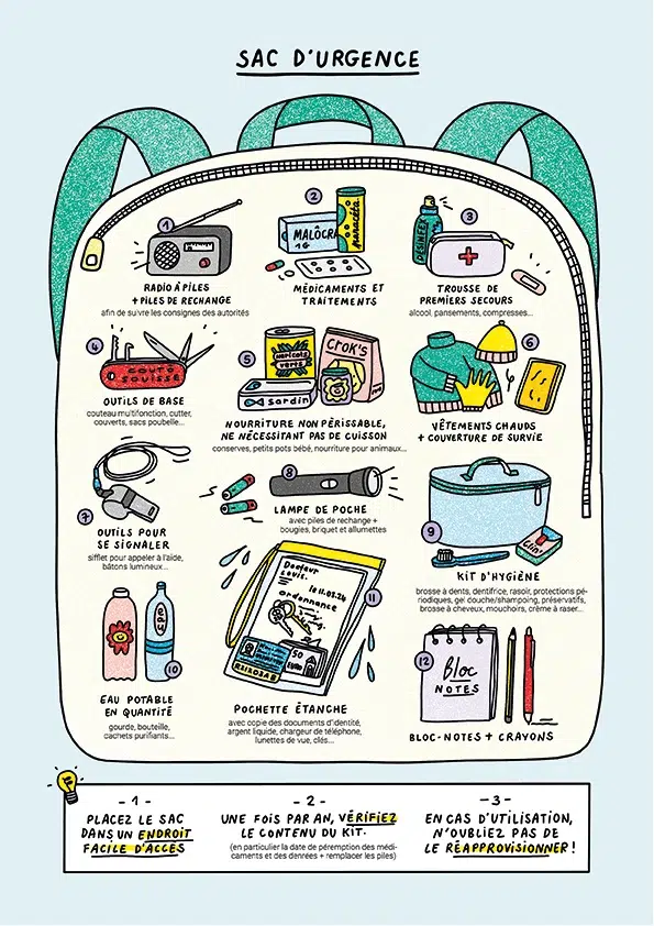 sac d'urgence catakit croix rouge